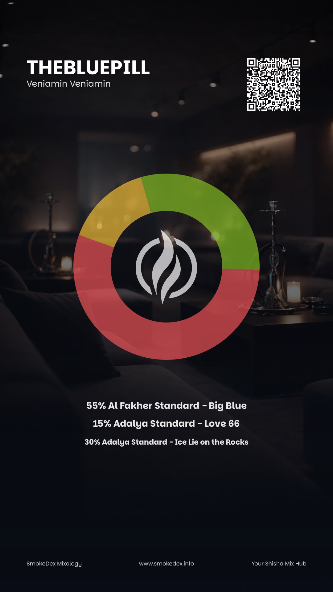 Full Graphic TheBluePill