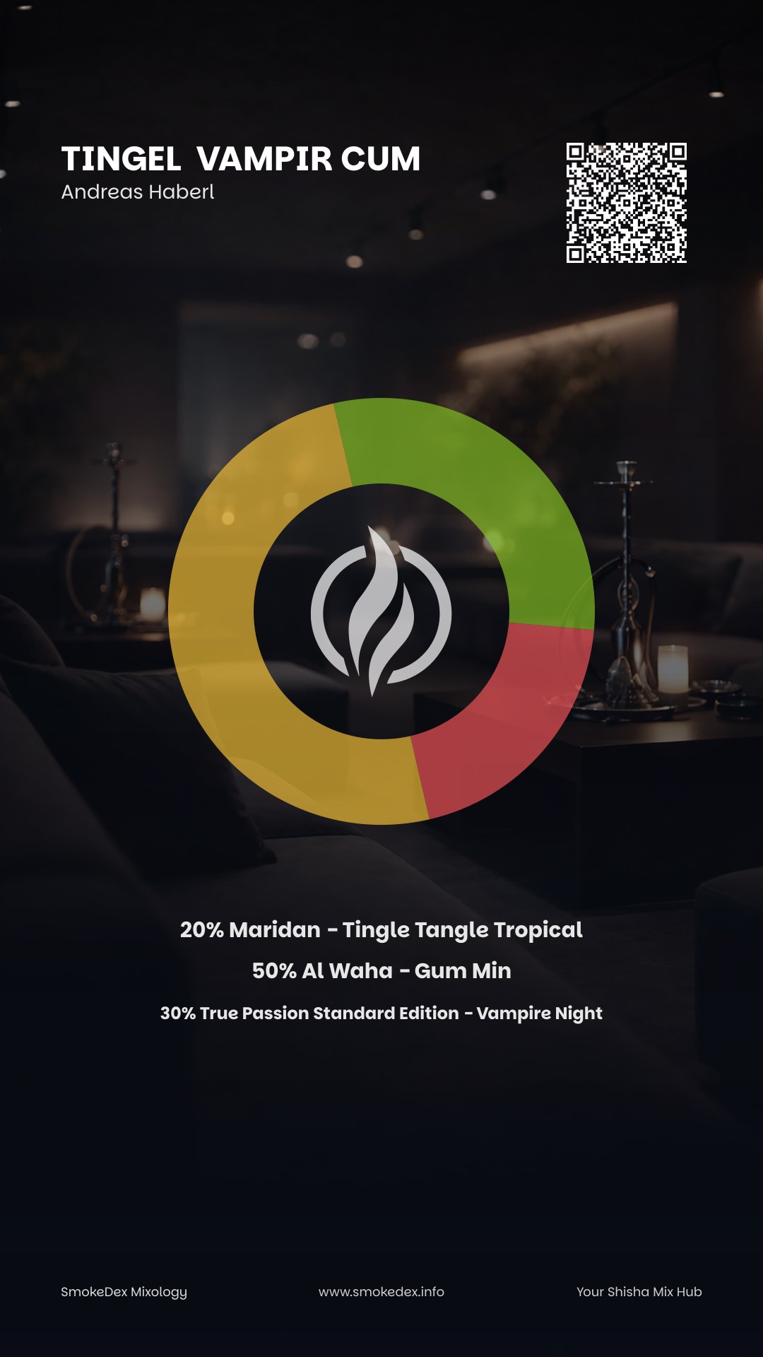 Komplettgrafik Tingel  Vampir Cum