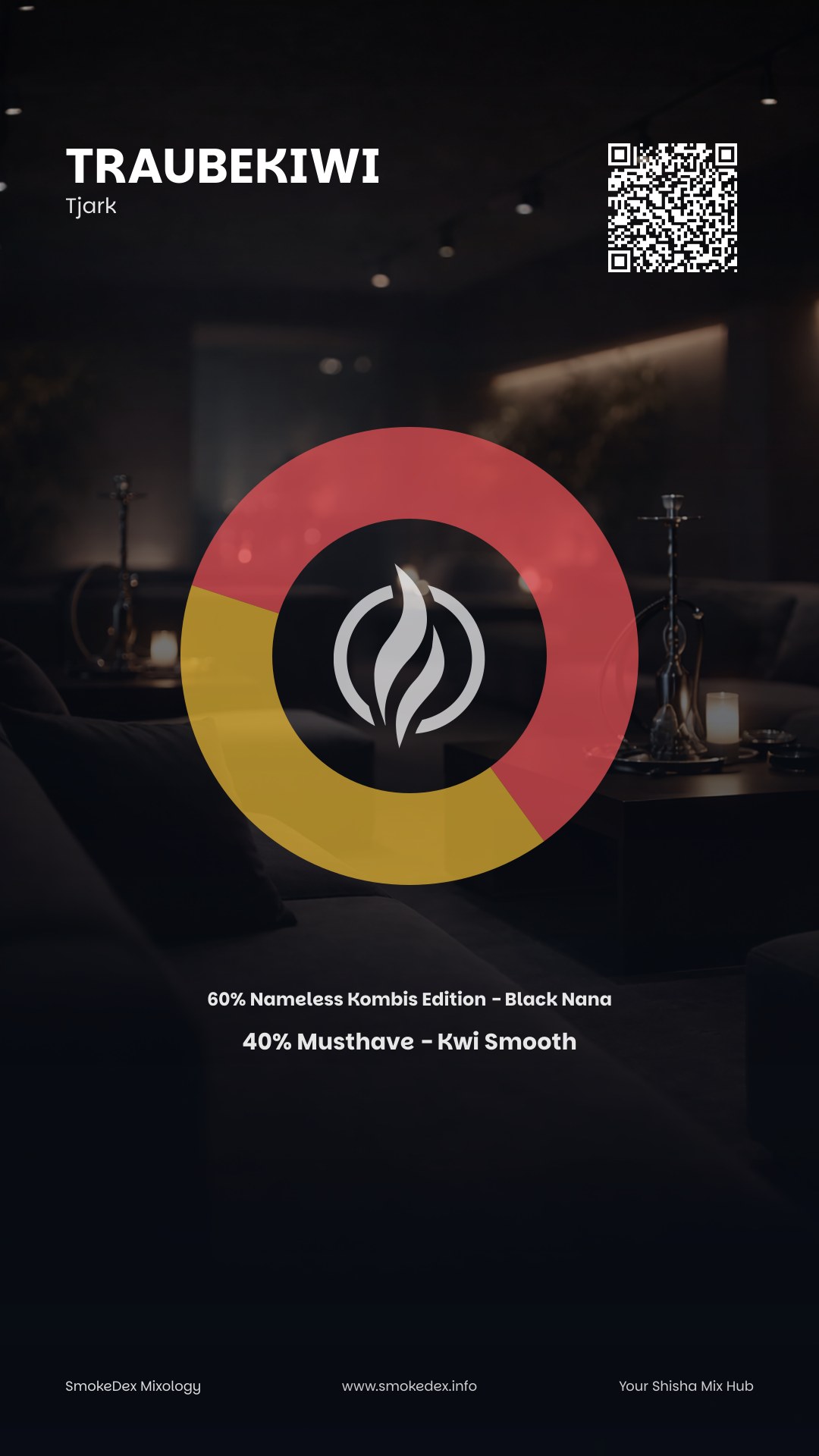 Full Graphic TraubeKiwi