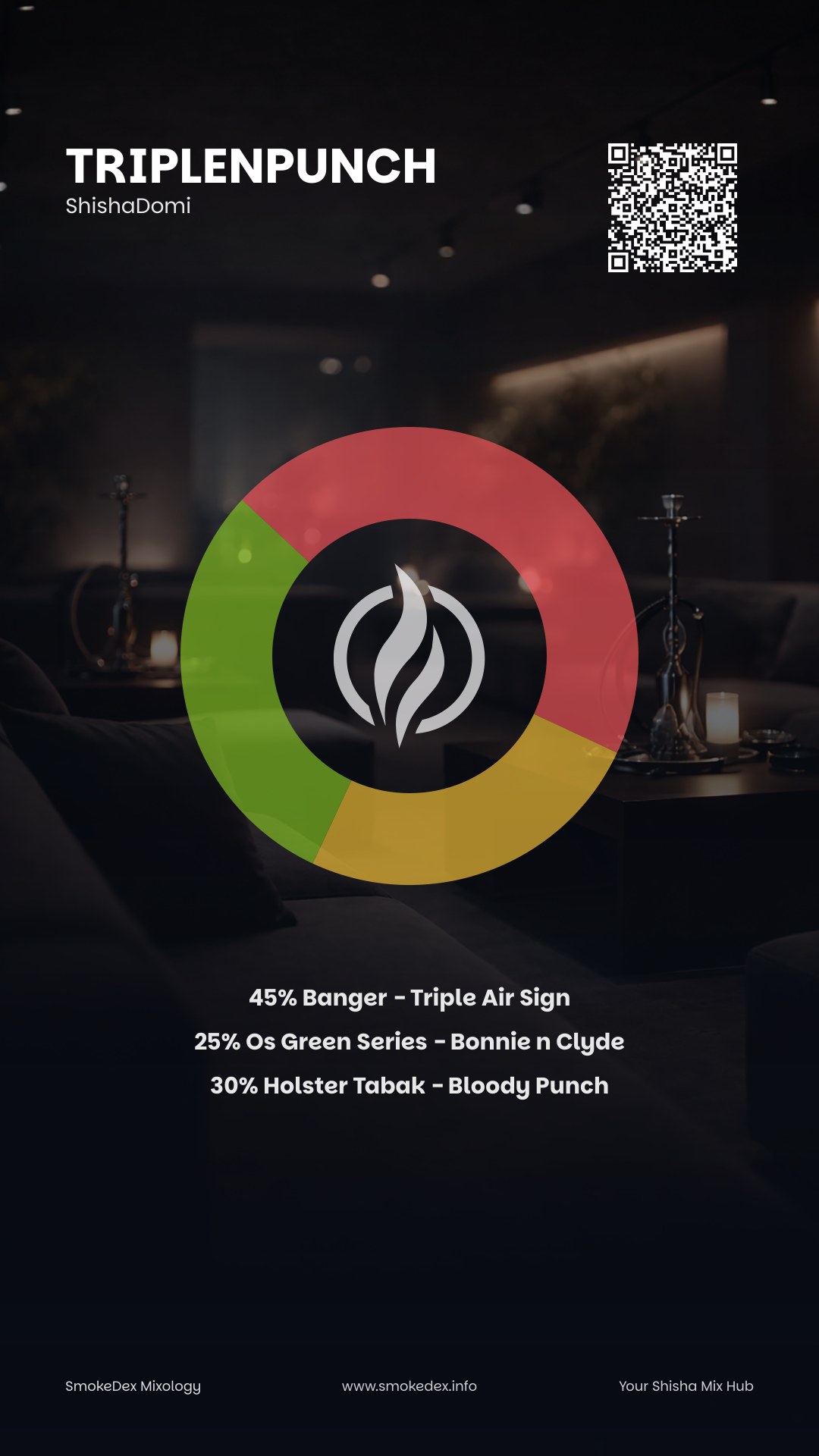 Full Graphic TripleNPunch