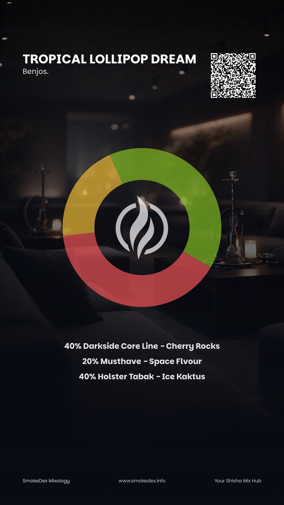 Full Graphic Tropical Lollipop Dream