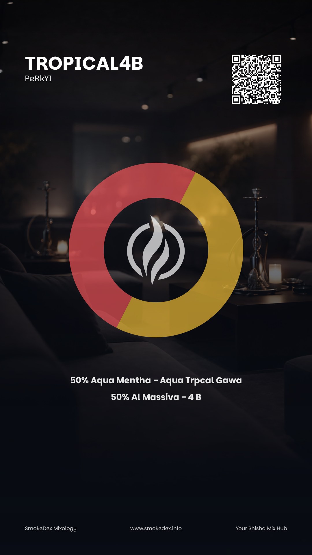 Grafica Completa Tropical4B