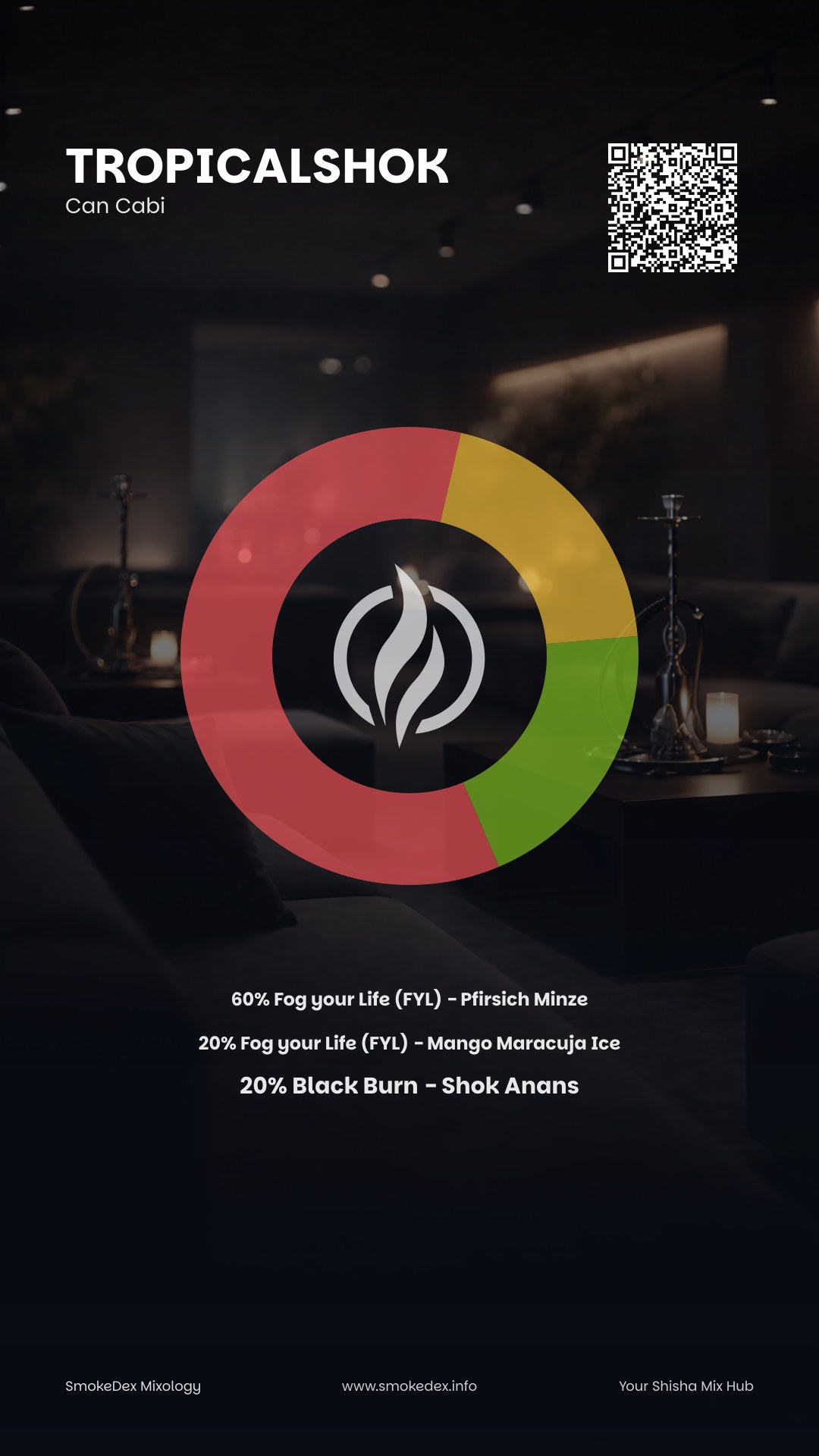 Full Graphic TropicalShok