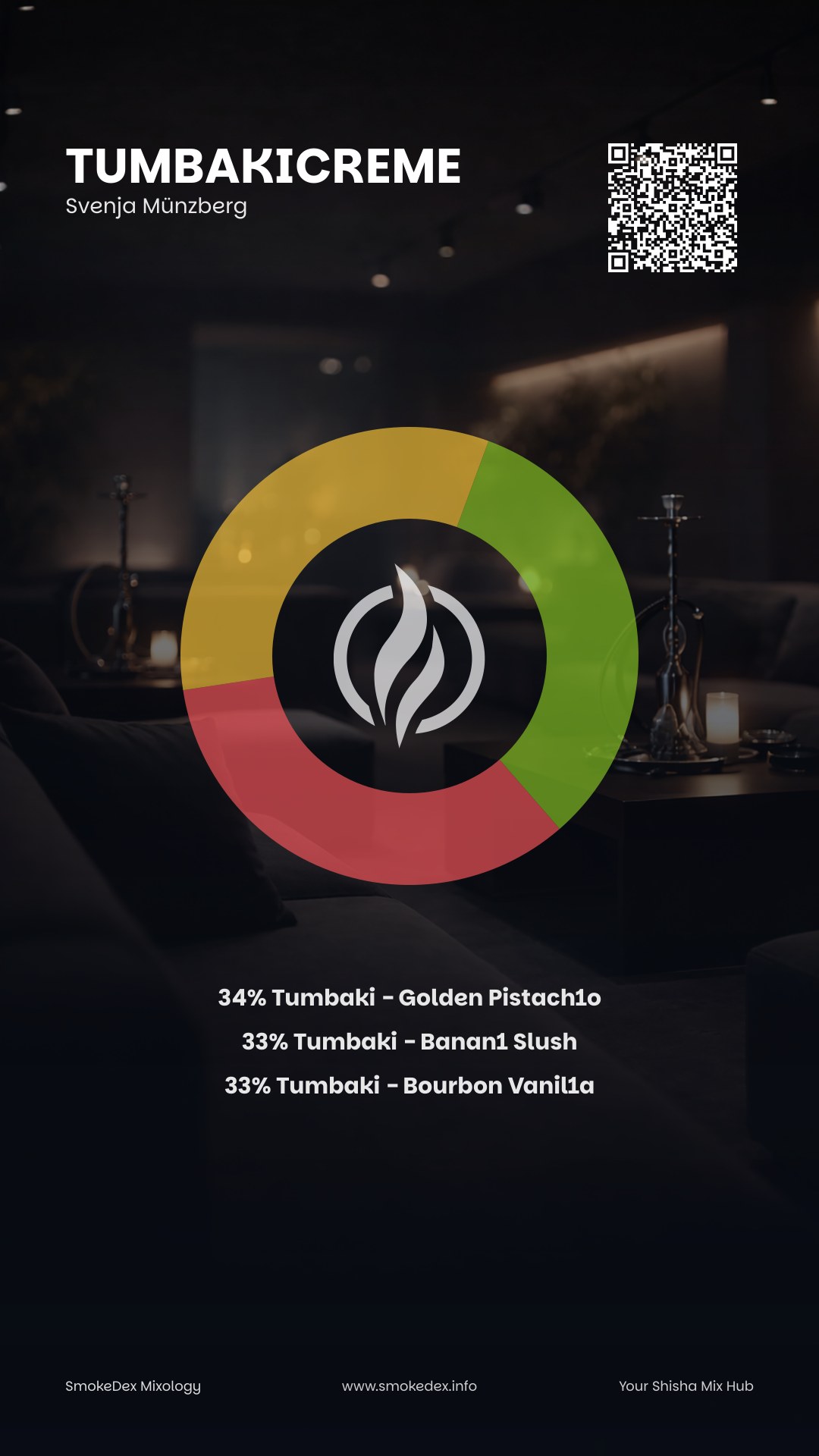 Grafica Completa TumbakiCreme