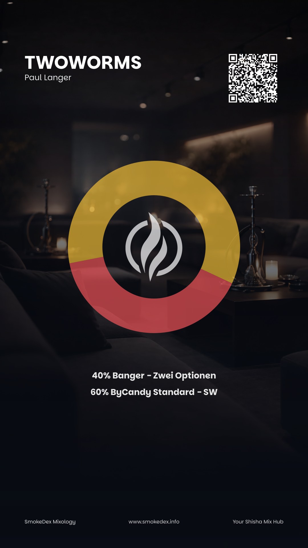 Komplettgrafik TwoWorms