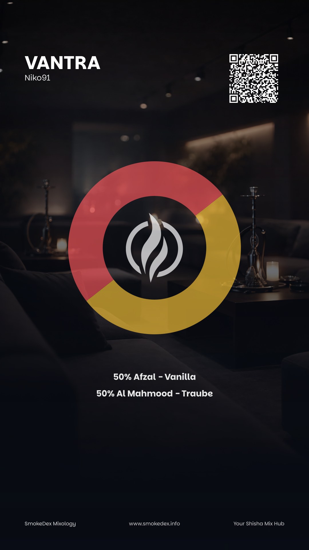 Grafica Completa VanTra