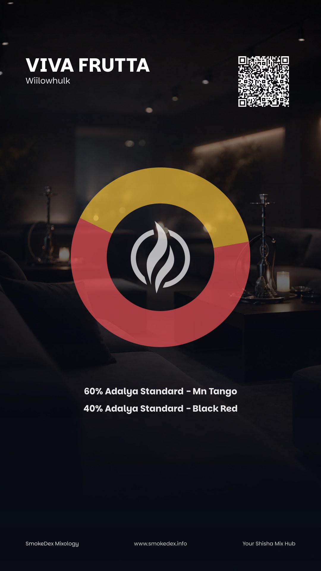 Komplettgrafik Viva frutta