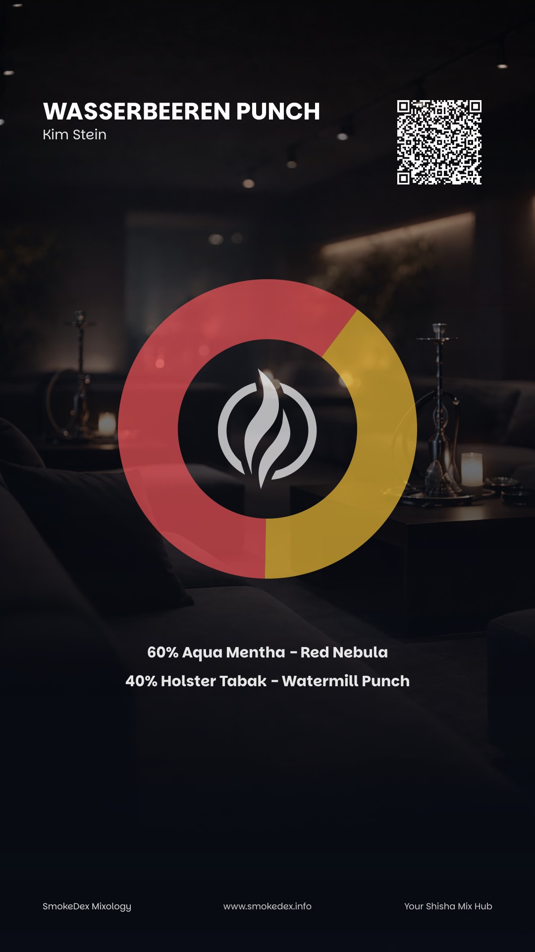 Full Graphic Wasserbeeren Punch