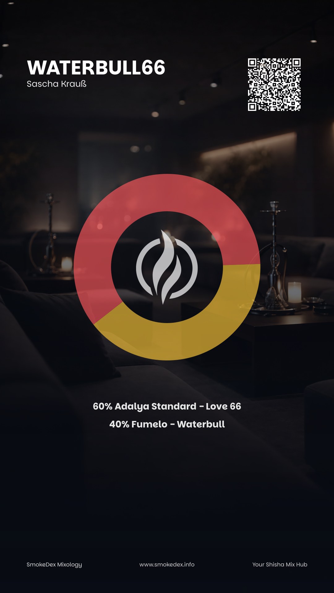 Full Graphic WaterBull66