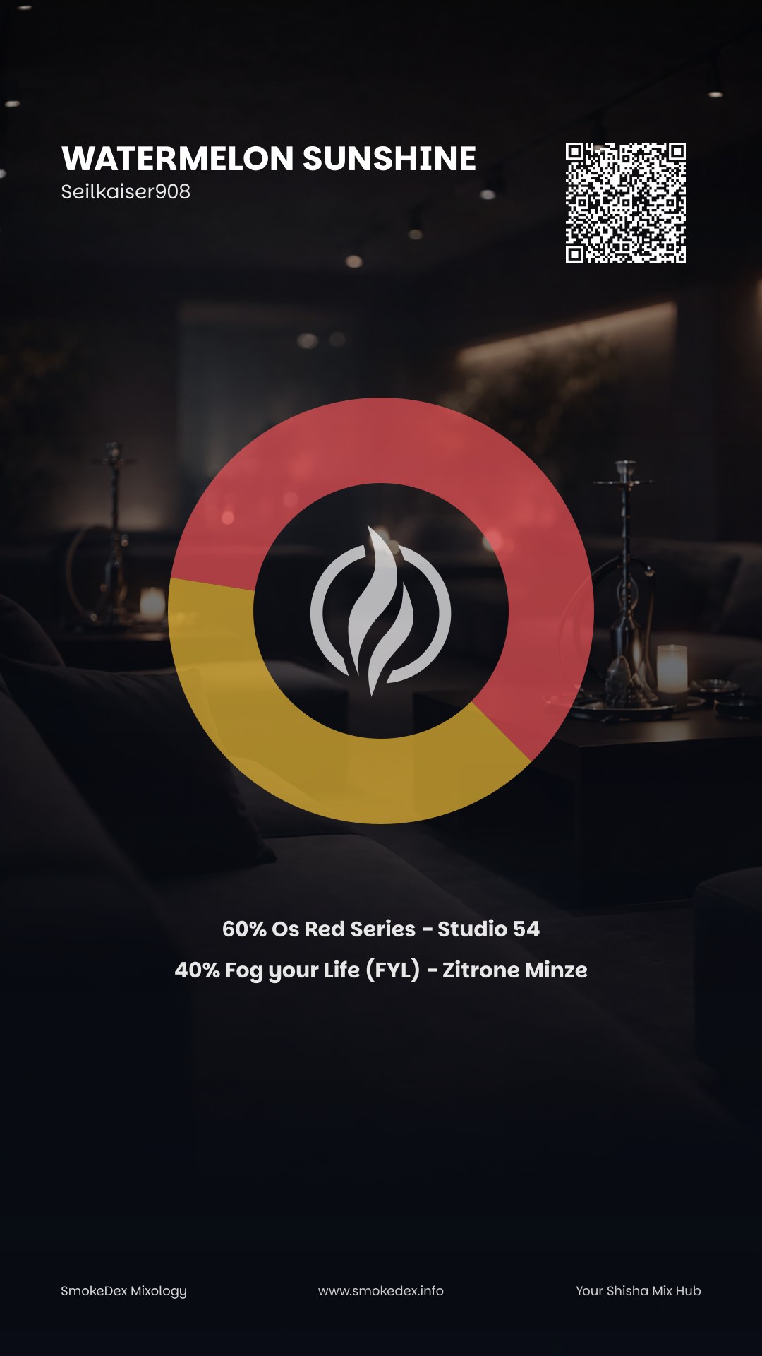 Grafica Completa Watermelon Sunshine