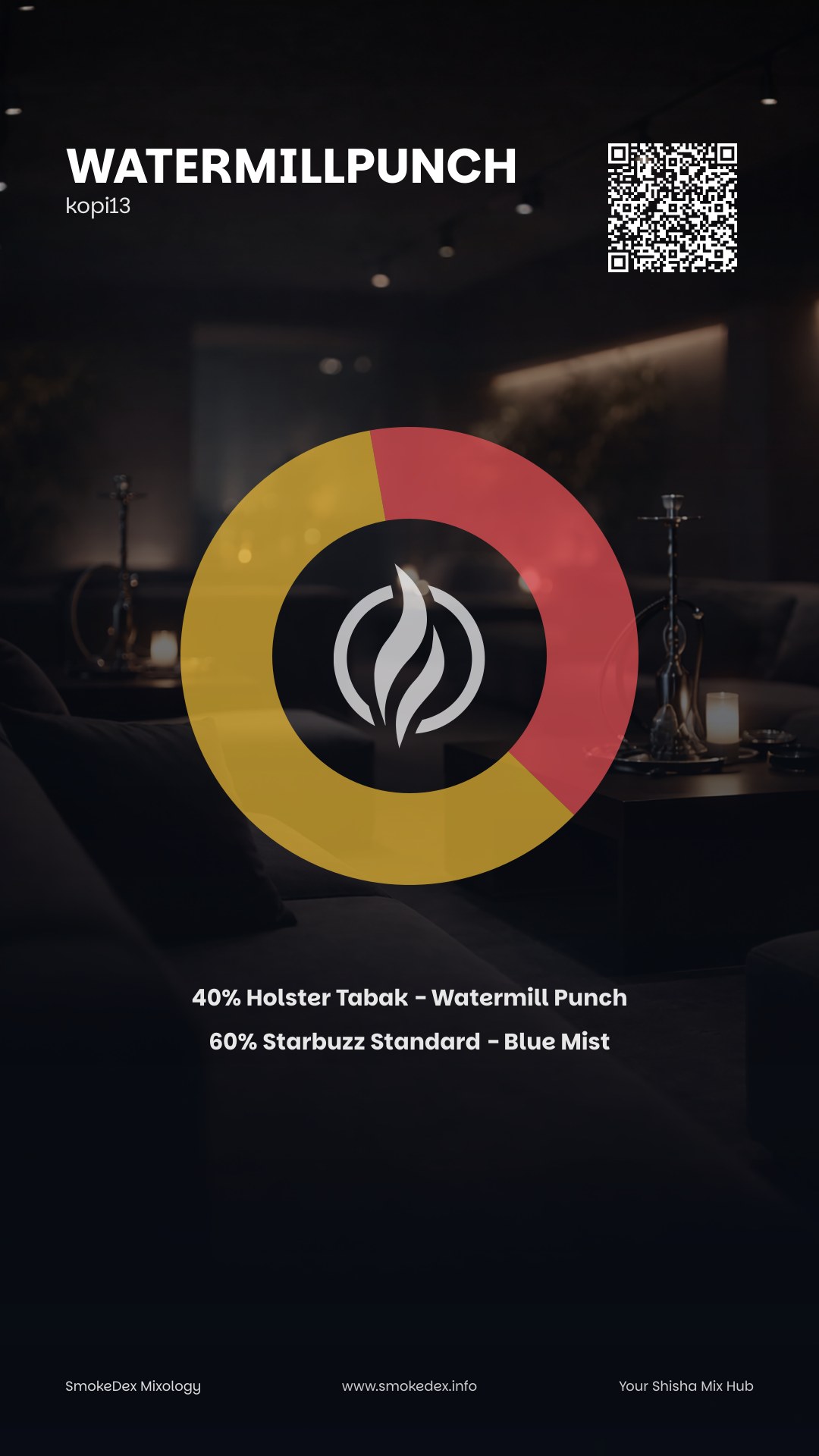 Komplettgrafik watermillpunch