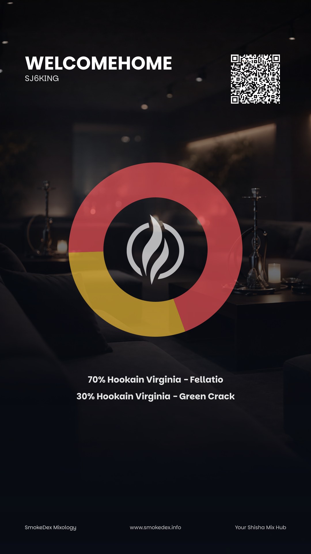 Komplettgrafik Welcomehome