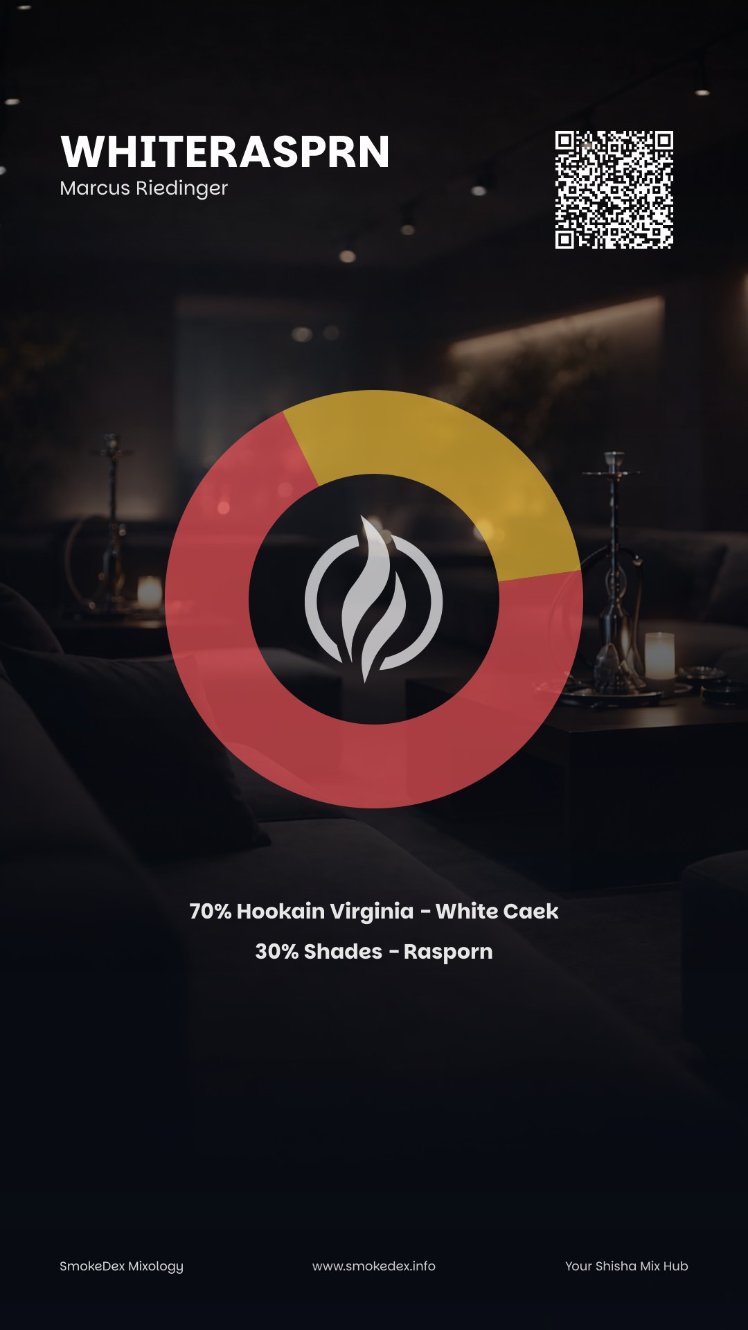 Full Graphic WhiteRasprn