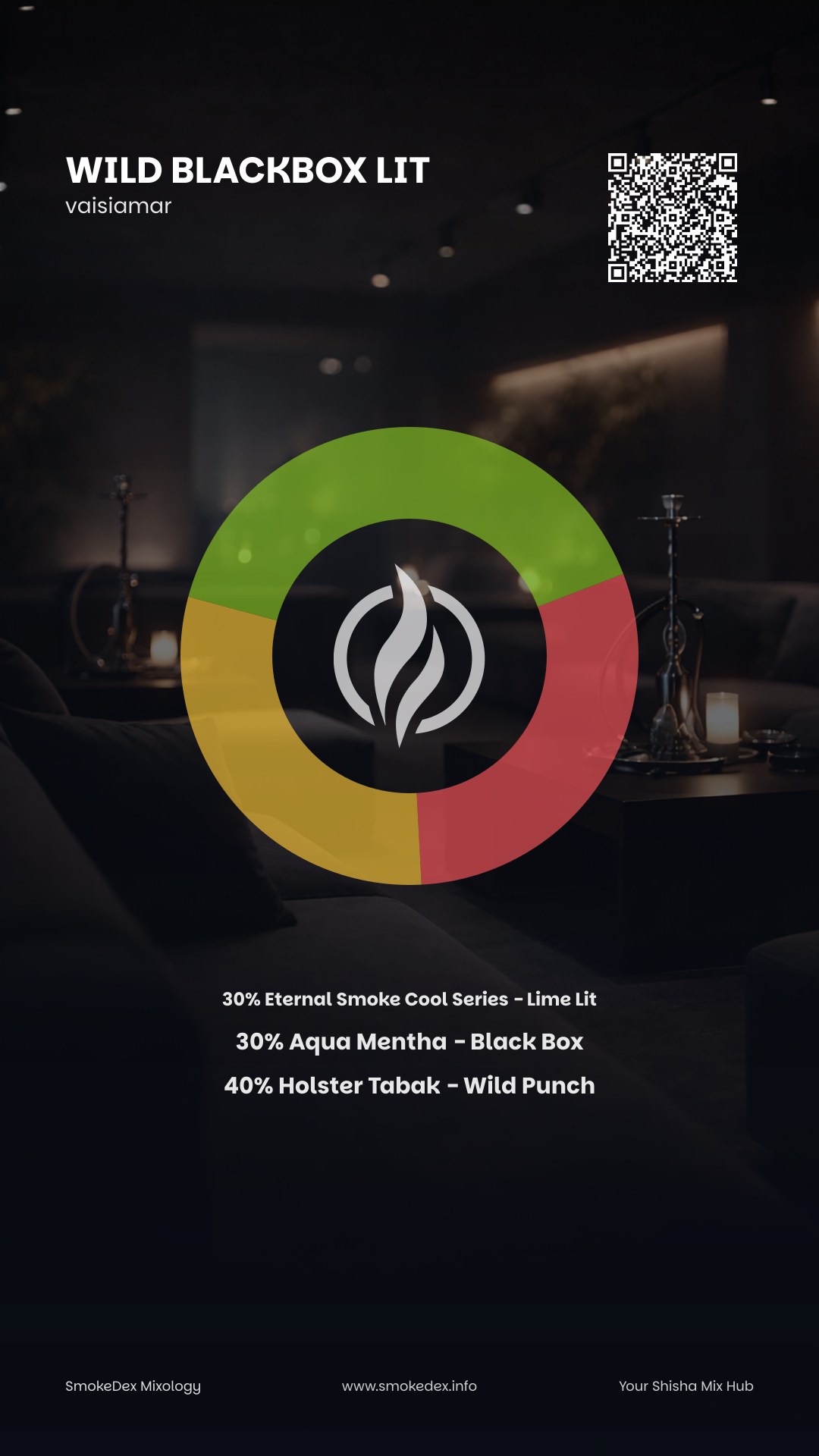 Komplettgrafik wild blackbox lit