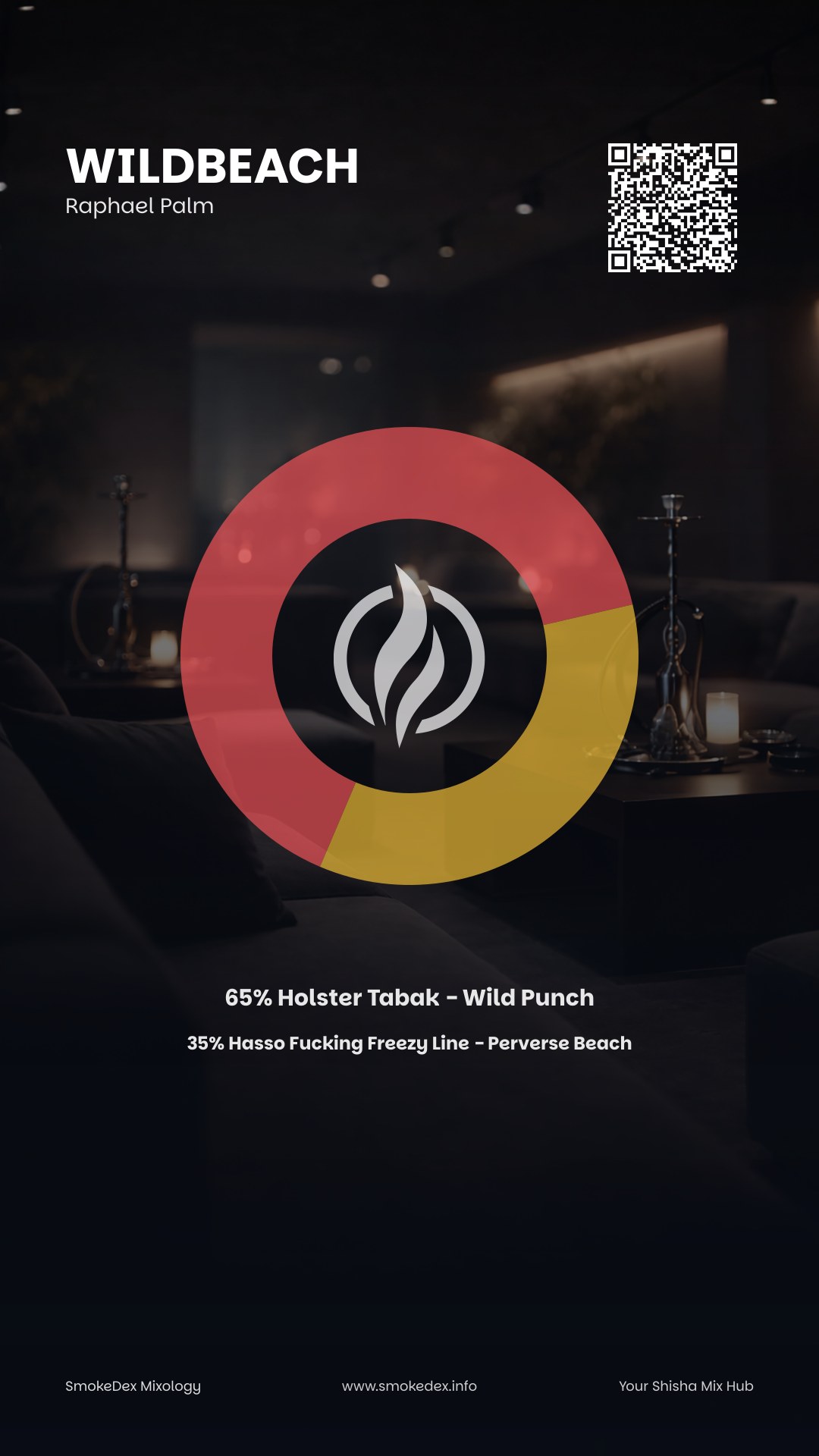 Komplettgrafik Wildbeach