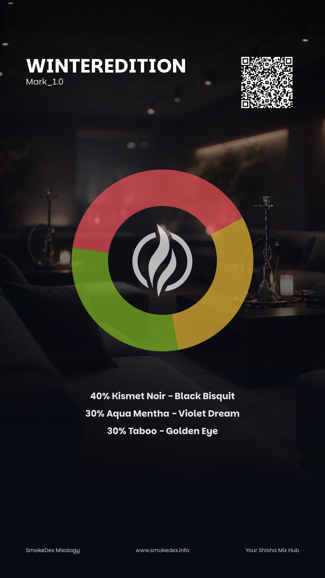 Komplettgrafik WinterEdition