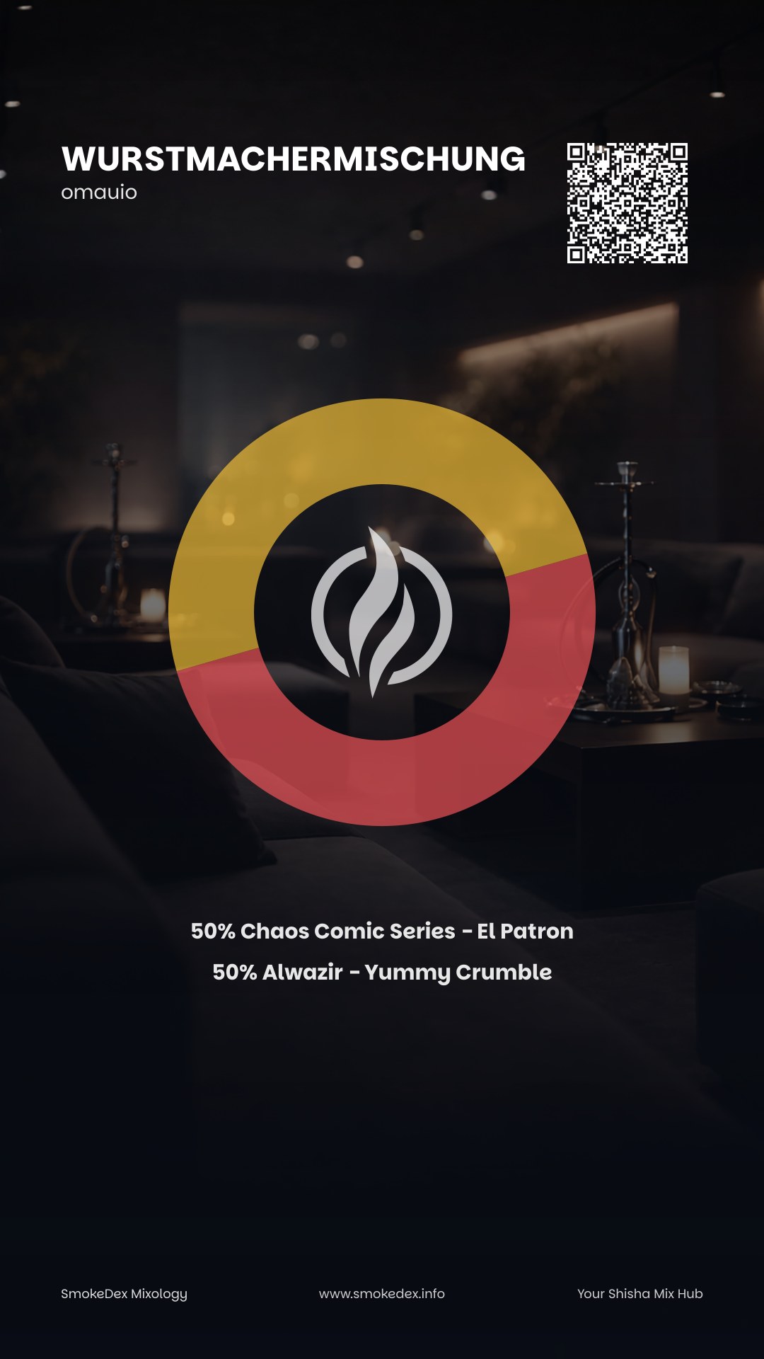 Komplettgrafik Wurstmachermischung