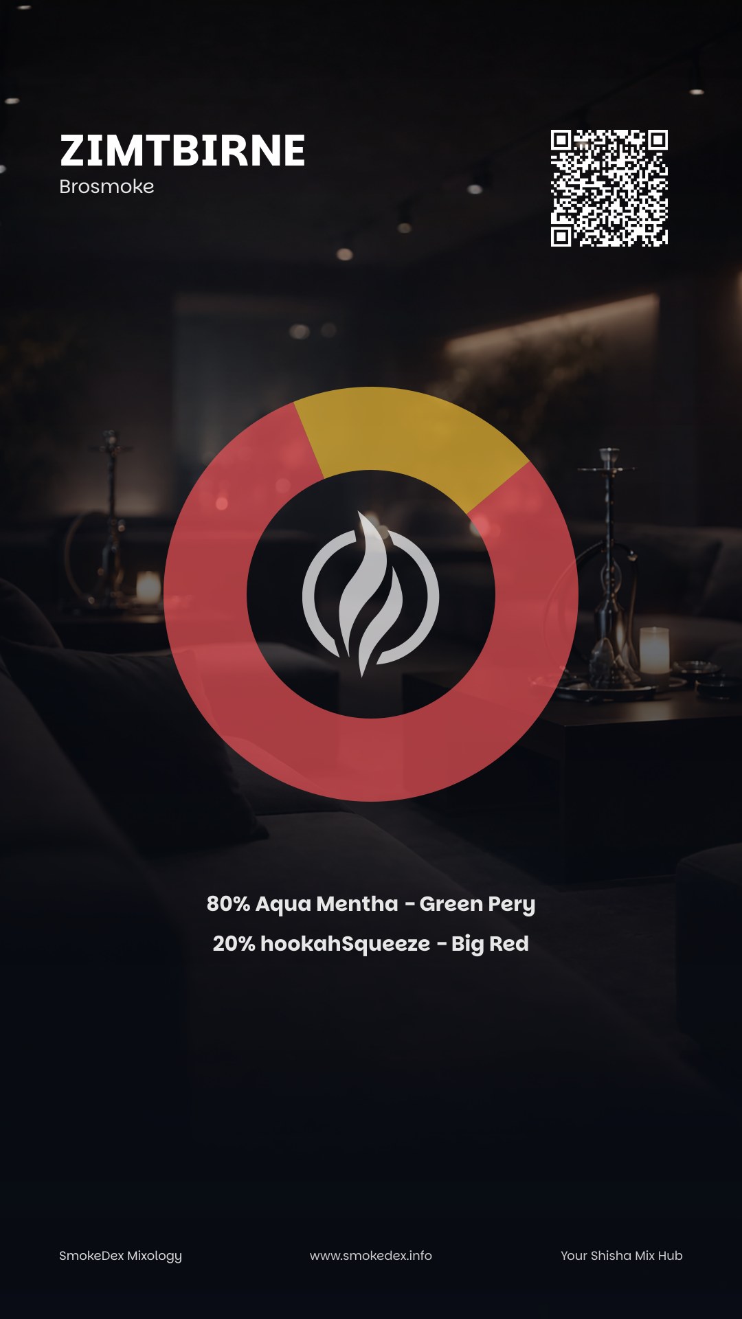 Komplettgrafik Zimtbirne