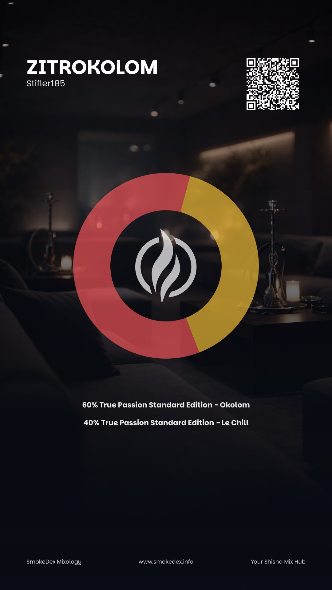 Full Graphic ZITROKOLOM