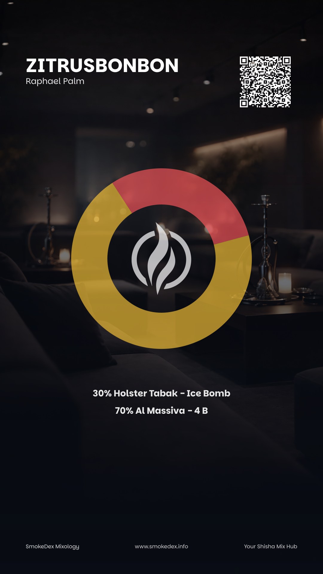 Full Graphic Zitrusbonbon