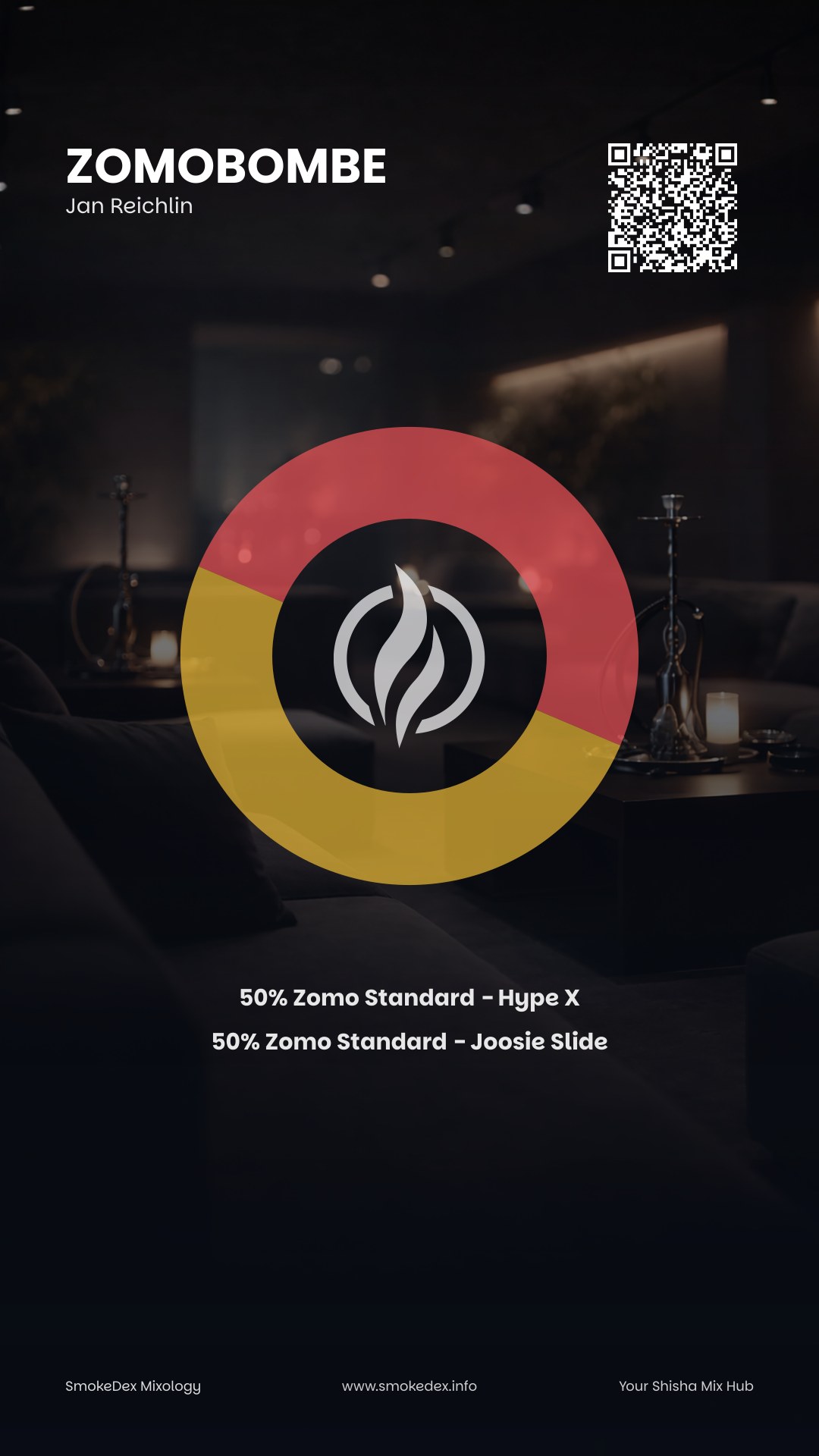 Komplettgrafik Zomobombe